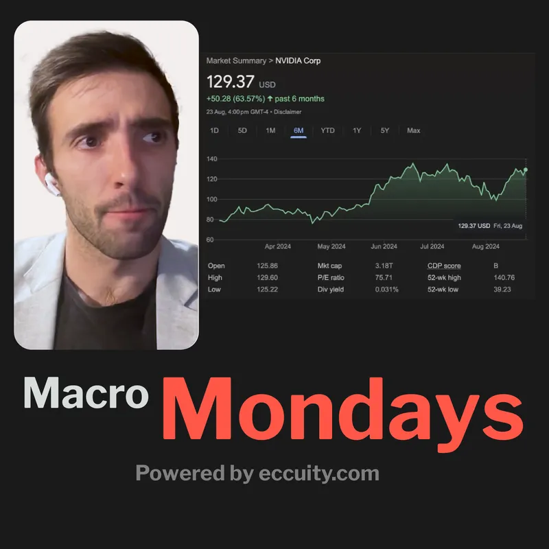 Nvidia Earnings, Commodities, Job revisions and US FED confirms rate cuts!